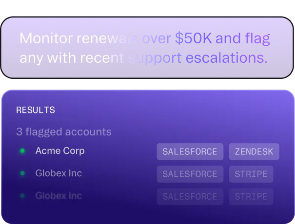 Airbyte Agents how it works diagram demonstrating agent workflow