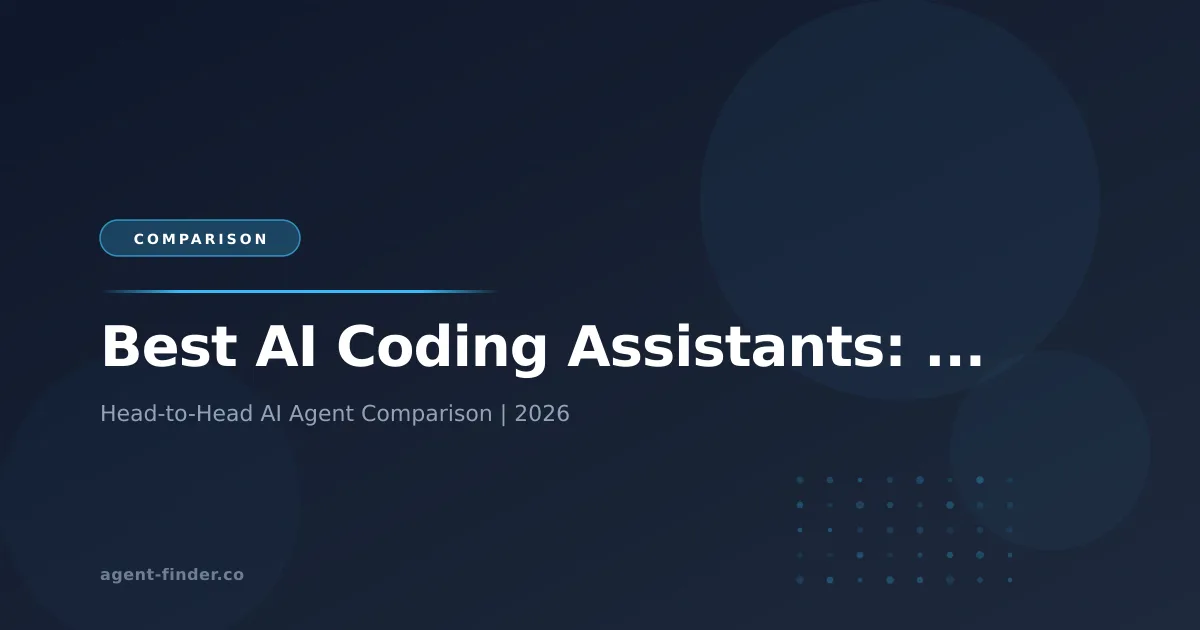 Best AI Coding Assistants: Cursor - AI Agent Review | Agent Finder