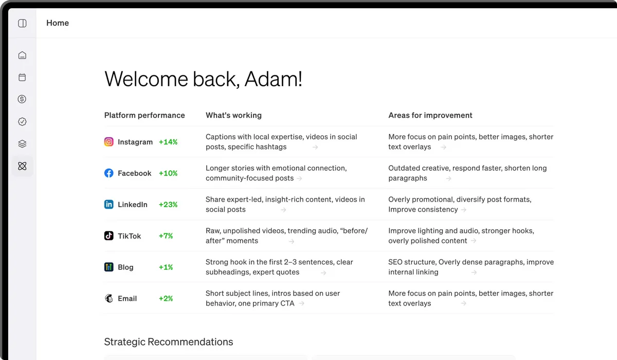 Blaze AI strategy and content planning features