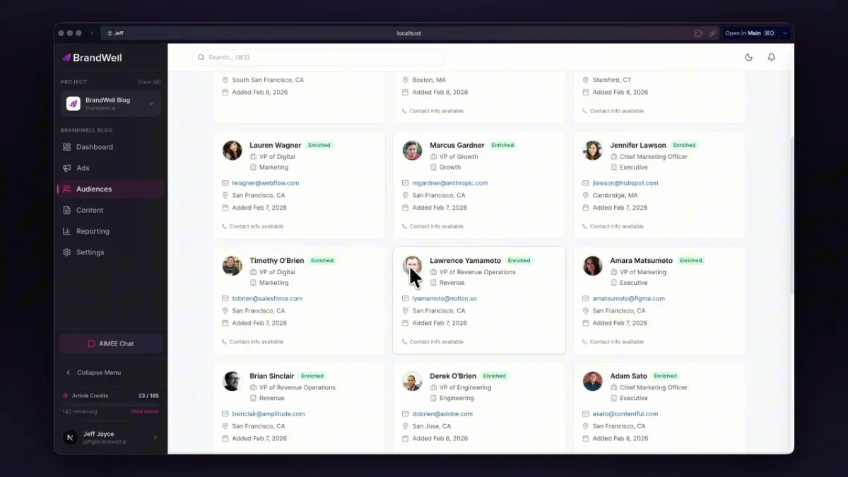 BrandWell AI product demo video thumbnail