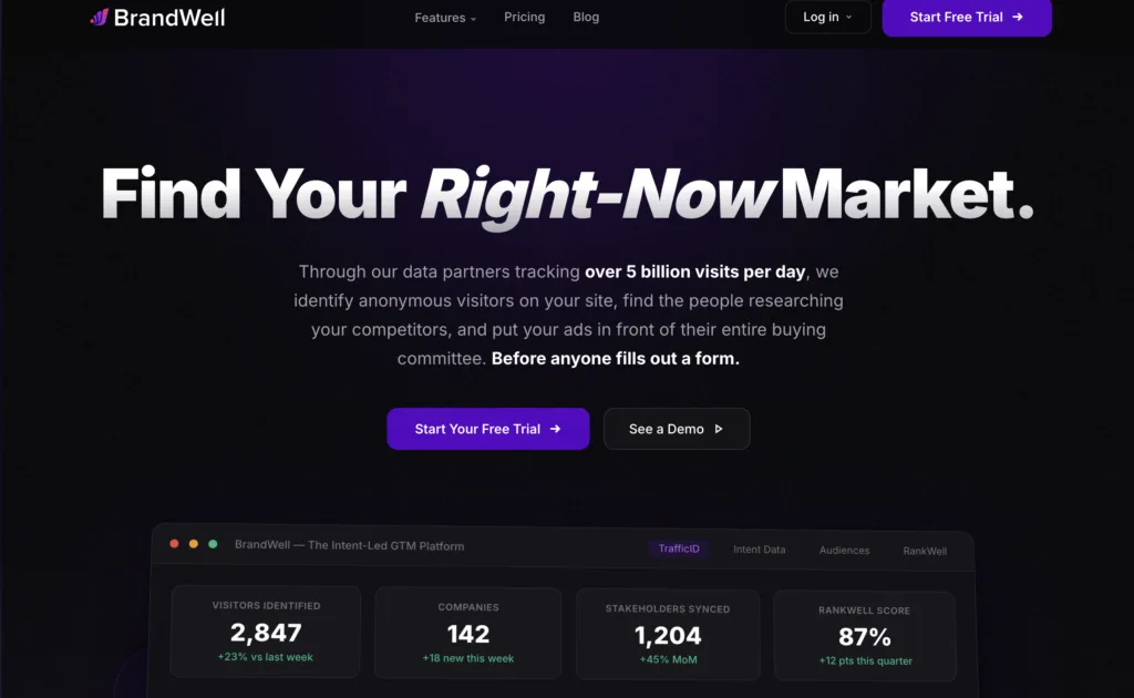 BrandWell AI platform interface showing content generation dashboard