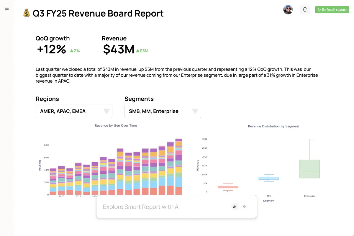 Fabi Insights dashboard screenshot - data analysis interface