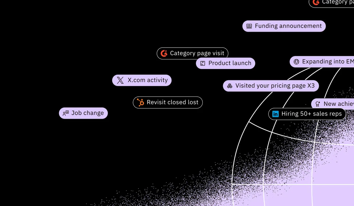 Katie — AI-Powered Sales Automation (by Alta) workflow automation interface screenshot