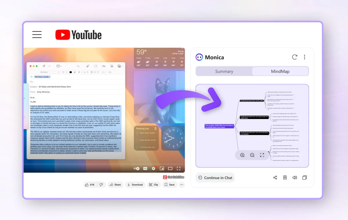 Monica AI video summarizer creating mind map summaries from YouTube content