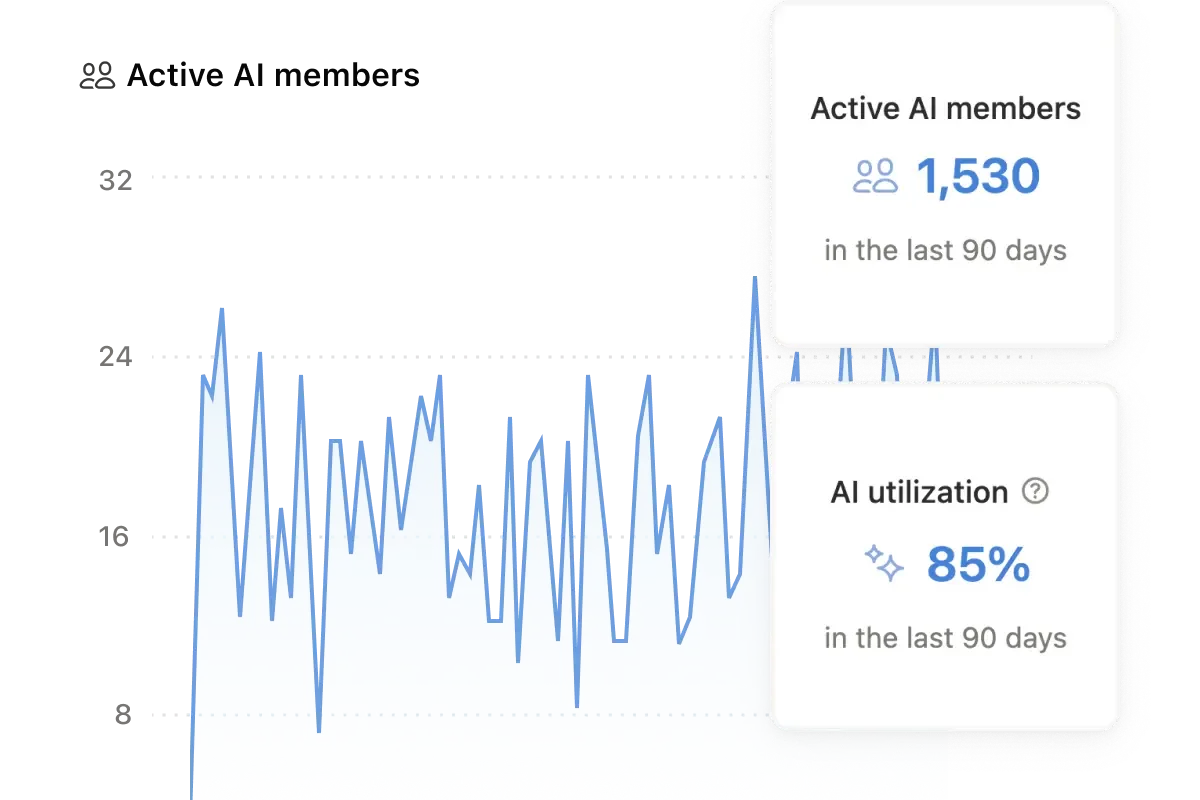 Notion Custom Agents + Developer Platform - AI features demonstration