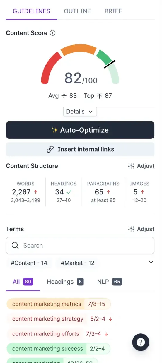 Surfer SEO (Surfer AI) content editor dashboard showing SEO optimization tools and metrics