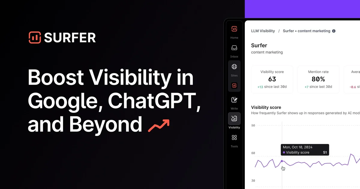 Surfer SEO (Surfer AI) OpenGraph image for social media sharing
