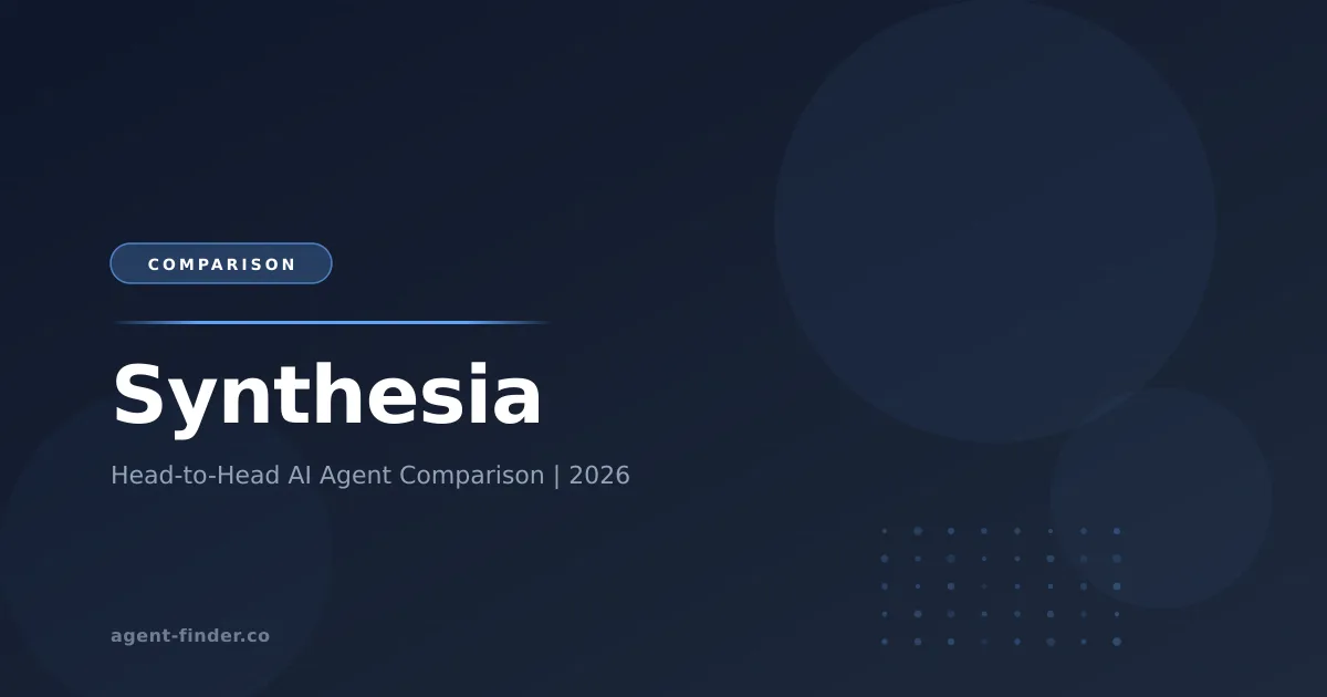 Synthesia - AI Agent Review | Agent Finder