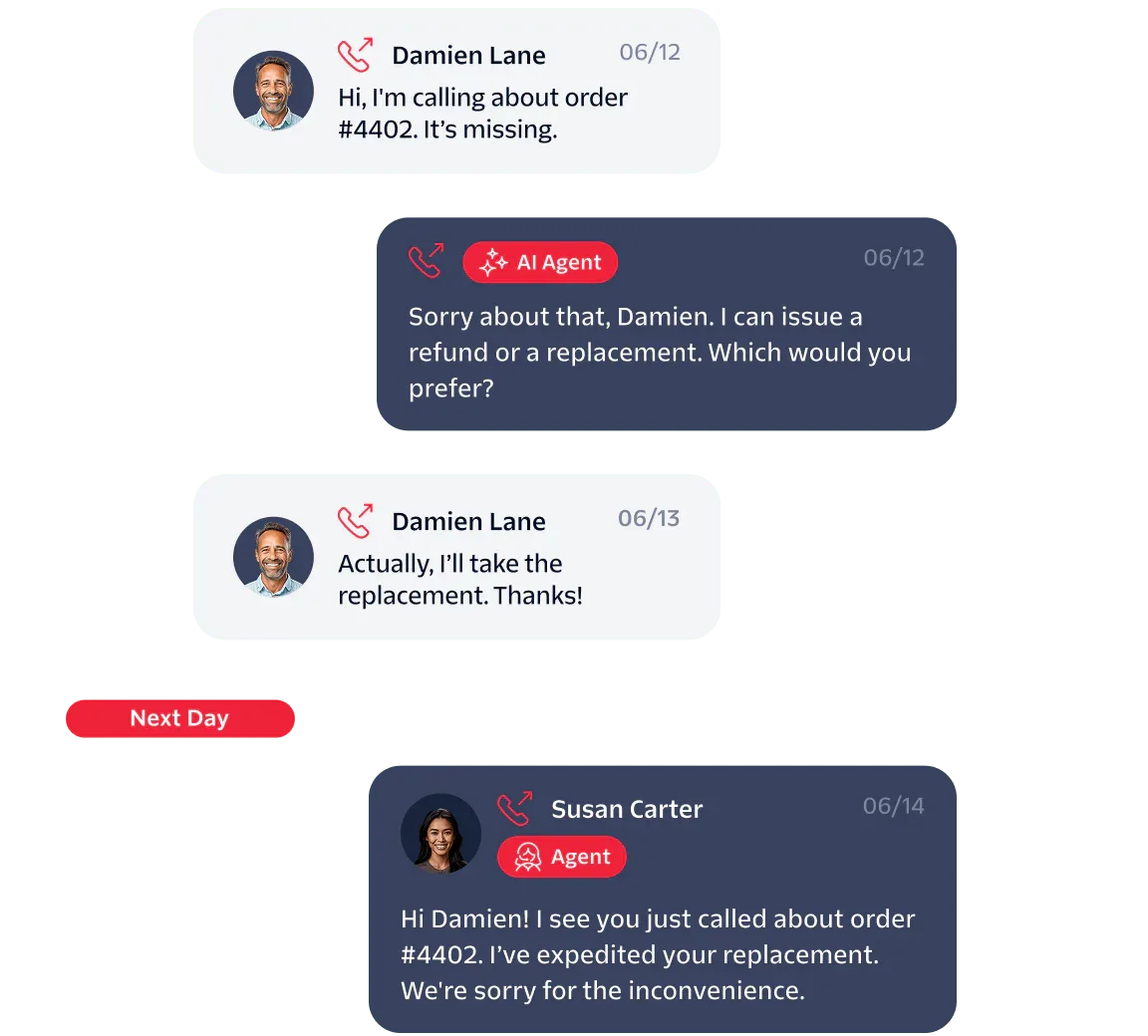 Twilio Conversation Orchestrator support teams use case and capabilities