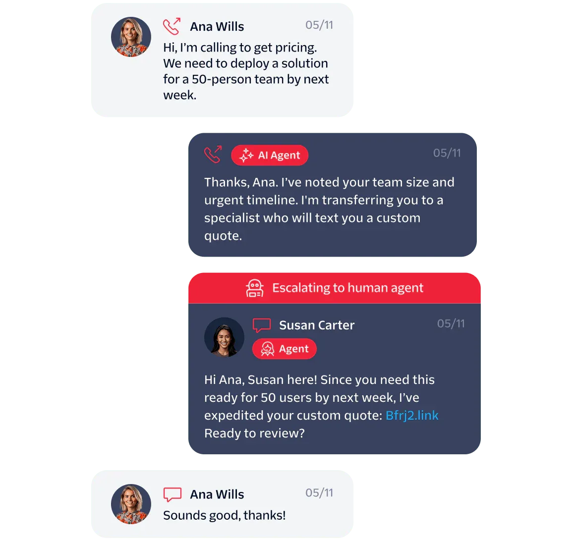 Twilio Conversation Orchestrator sales teams use case and features