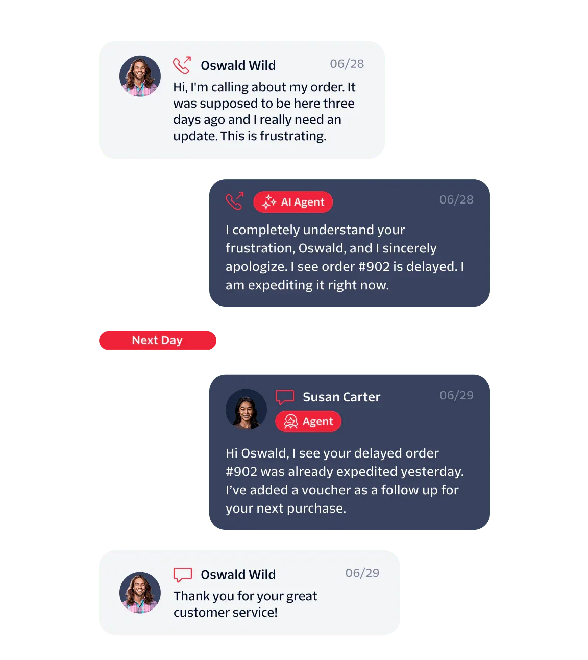 Twilio Conversation Orchestrator digital customer experience teams use case